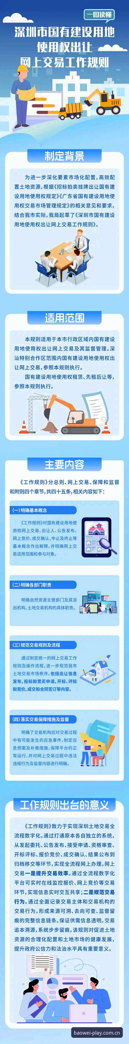 宝威官方iOS官方下载详解：安全获取正版应用的全流程指南
